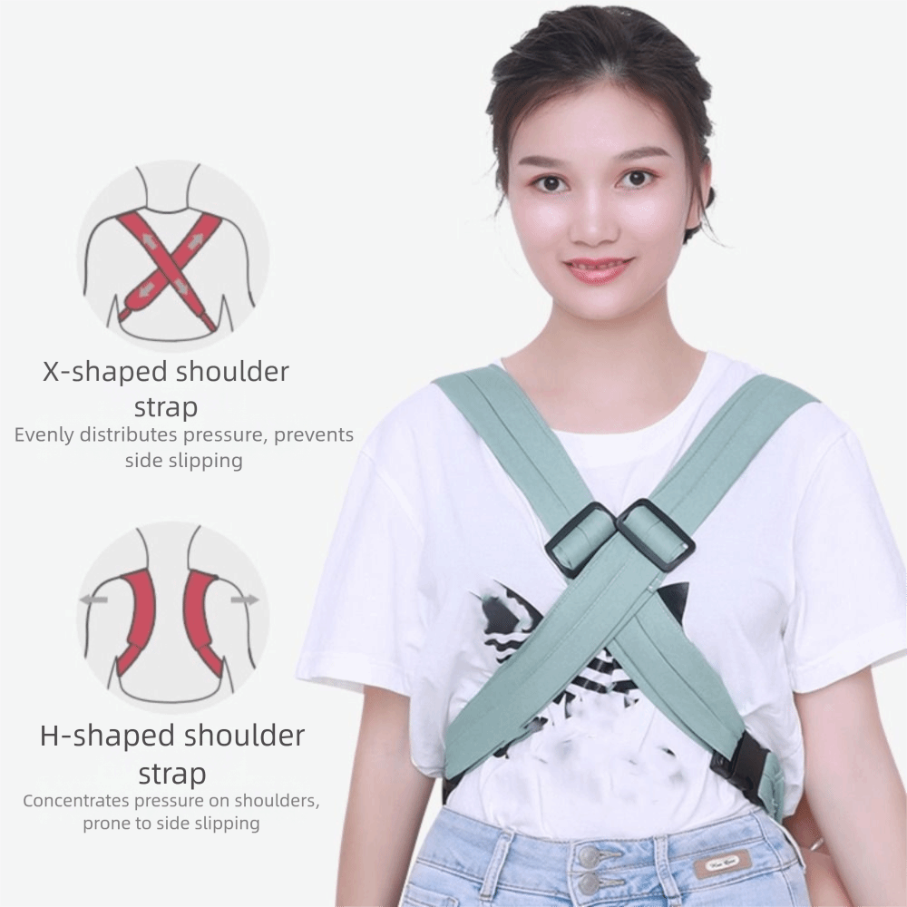 Porte-bébé ergonomique, filet  - Ergonomic Baby Carrier avis et prix