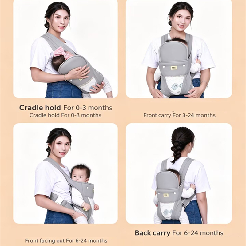 Porte-bébé Ergonomique Kangour - Ergonomic Baby Carrier avis et prix