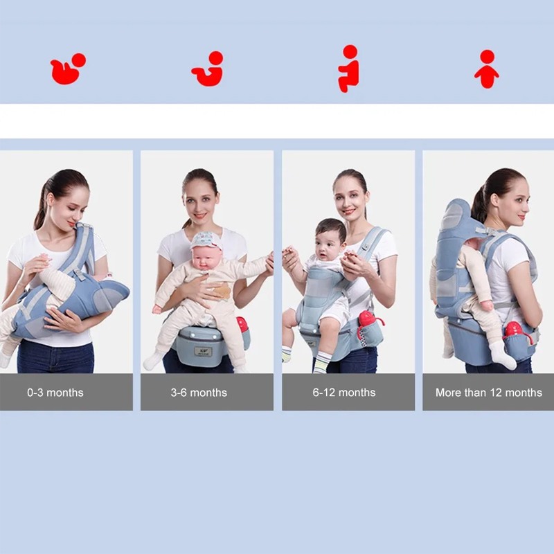Porte-bébé Ergonomique Nouveau - Ergonomic Baby Carrier avis et prix