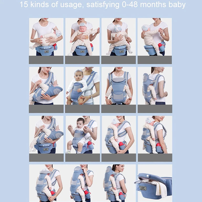 Porte-bébé Ergonomique Nouveau - Ergonomic Baby Carrier avis et prix
