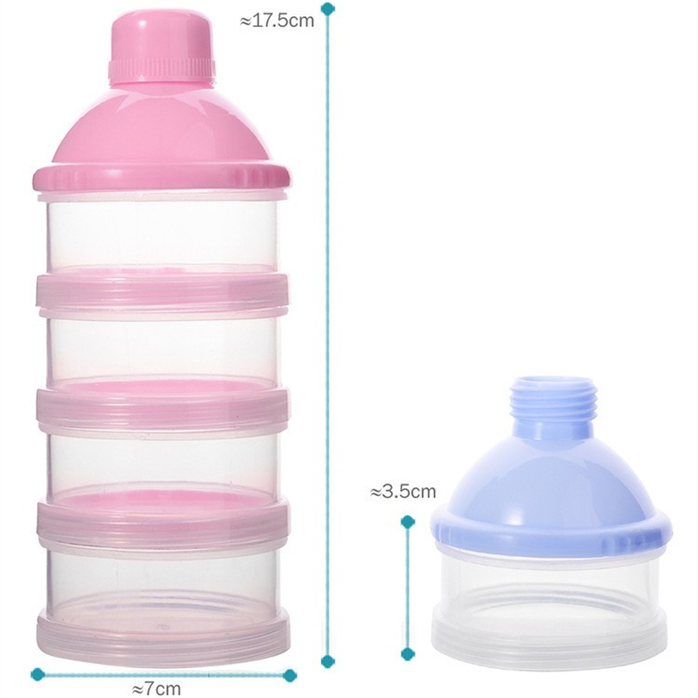 Distributeur portable de lait  - Baby Products Distributor avis et prix